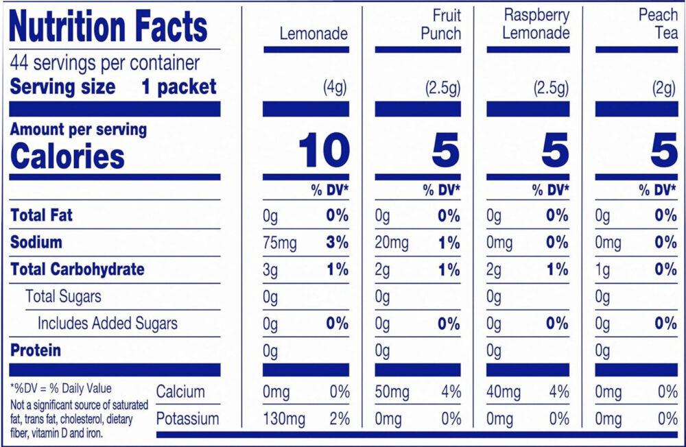 Powdered Drink Mix Singles Variety Pack - Image 3