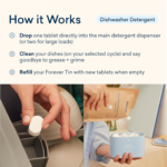 BLUELAND Dishwasher Detergent Tablet Refill 60 Count - Image 4