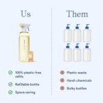 BLUELAND Multi-surface All Purpose Cleaner - Image 5